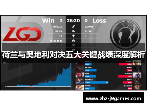 荷兰与奥地利对决五大关键战绩深度解析 荷兰与奥地利对决五大关键战绩深度解析