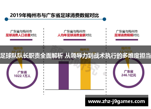 足球队队长职责全面解析 从领导力到战术执行的多维度担当 足球队队长职责全面解析 从领导力到战术执行的多维度担当