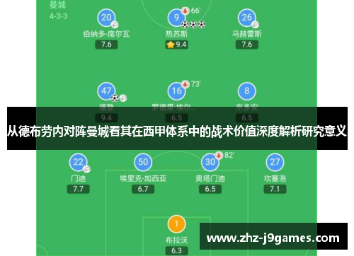 从德布劳内对阵曼城看其在西甲体系中的战术价值深度解析研究意义