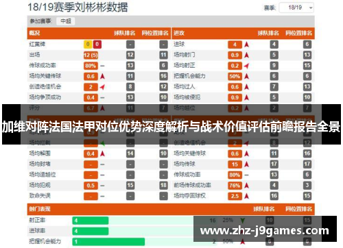 加维对阵法国法甲对位优势深度解析与战术价值评估前瞻报告全景 加维对阵法国法甲对位优势深度解析与战术价值评估前瞻报告全景