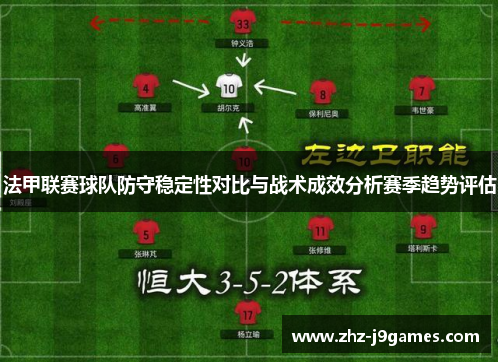 法甲联赛球队防守稳定性对比与战术成效分析赛季趋势评估