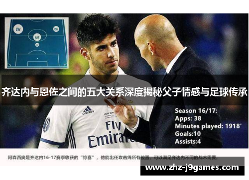 齐达内与恩佐之间的五大关系深度揭秘父子情感与足球传承 齐达内与恩佐之间的五大关系深度揭秘父子情感与足球传承