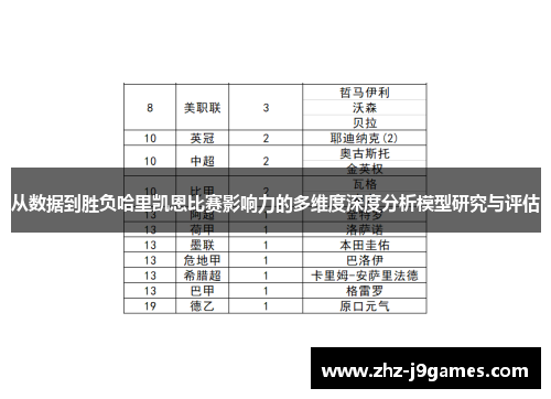 从数据到胜负哈里凯恩比赛影响力的多维度深度分析模型研究与评估