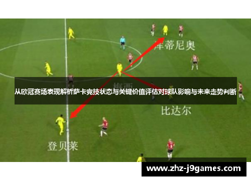 从欧冠赛场表现解析萨卡竞技状态与关键价值评估对球队影响与未来走势判断 从欧冠赛场表现解析萨卡竞技状态与关键价值评估对球队影响与未来走势判断