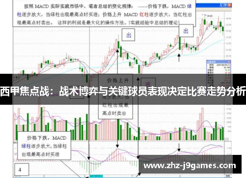 西甲焦点战：战术博弈与关键球员表现决定比赛走势分析