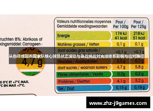 从伤停成因看国家队核心球员状态波动与备战挑战对竞技体系影响与应对路径