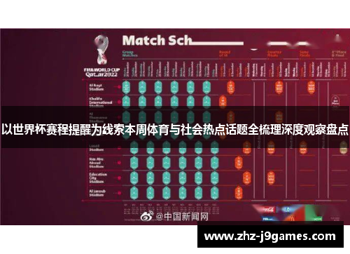以世界杯赛程提醒为线索本周体育与社会热点话题全梳理深度观察盘点