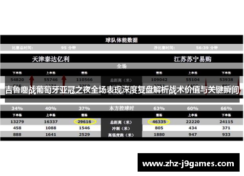 吉鲁鏖战葡萄牙亚冠之夜全场表现深度复盘解析战术价值与关键瞬间 吉鲁鏖战葡萄牙亚冠之夜全场表现深度复盘解析战术价值与关键瞬间