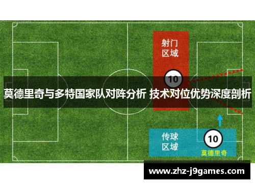 莫德里奇与多特国家队对阵分析 技术对位优势深度剖析 莫德里奇与多特国家队对阵分析 技术对位优势深度剖析